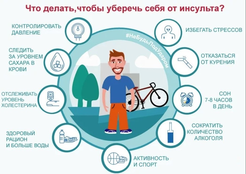 О  профилактике инсульта для жителей Гордеевского района