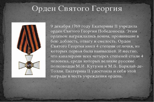 Памятные даты военной истории Отечества