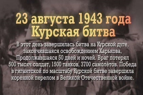 Памятные даты военной истории Отечества