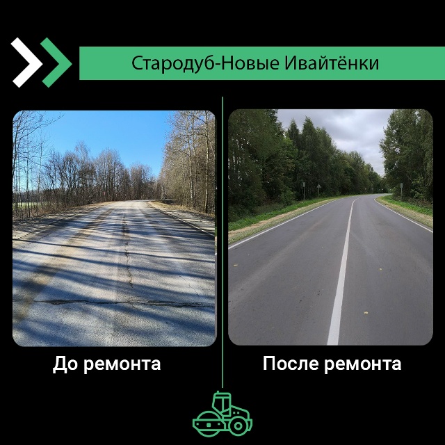 На Брянщине отремонтирован участок автодороги Стародуб-Новые Ивайтёнки