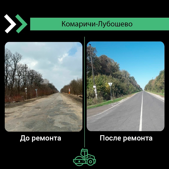 На Брянщине капитально отремонтирован участок дороги Комаричи-Лубошево