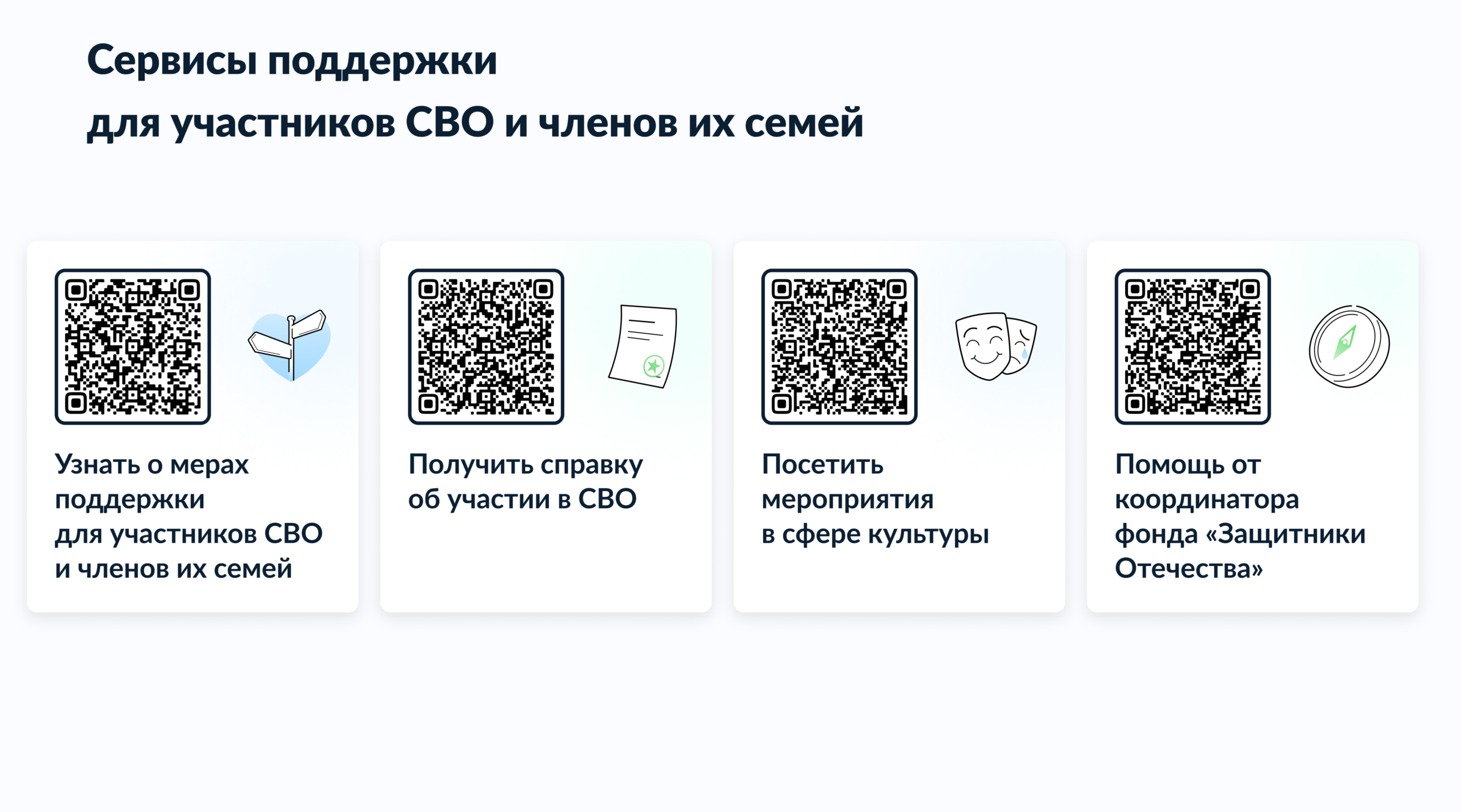 Сервисы поддержки для участников СВО