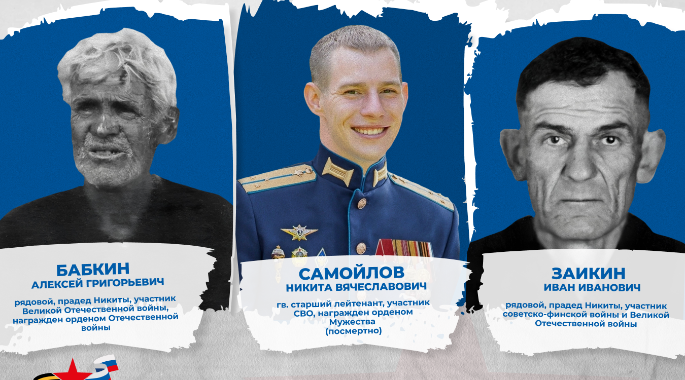 «Наследники Победителей»: четыре семьи, две войны, одна верность Родине