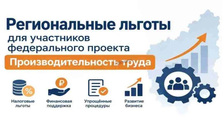 Брянский бизнес получил дополнительные льготы от региона